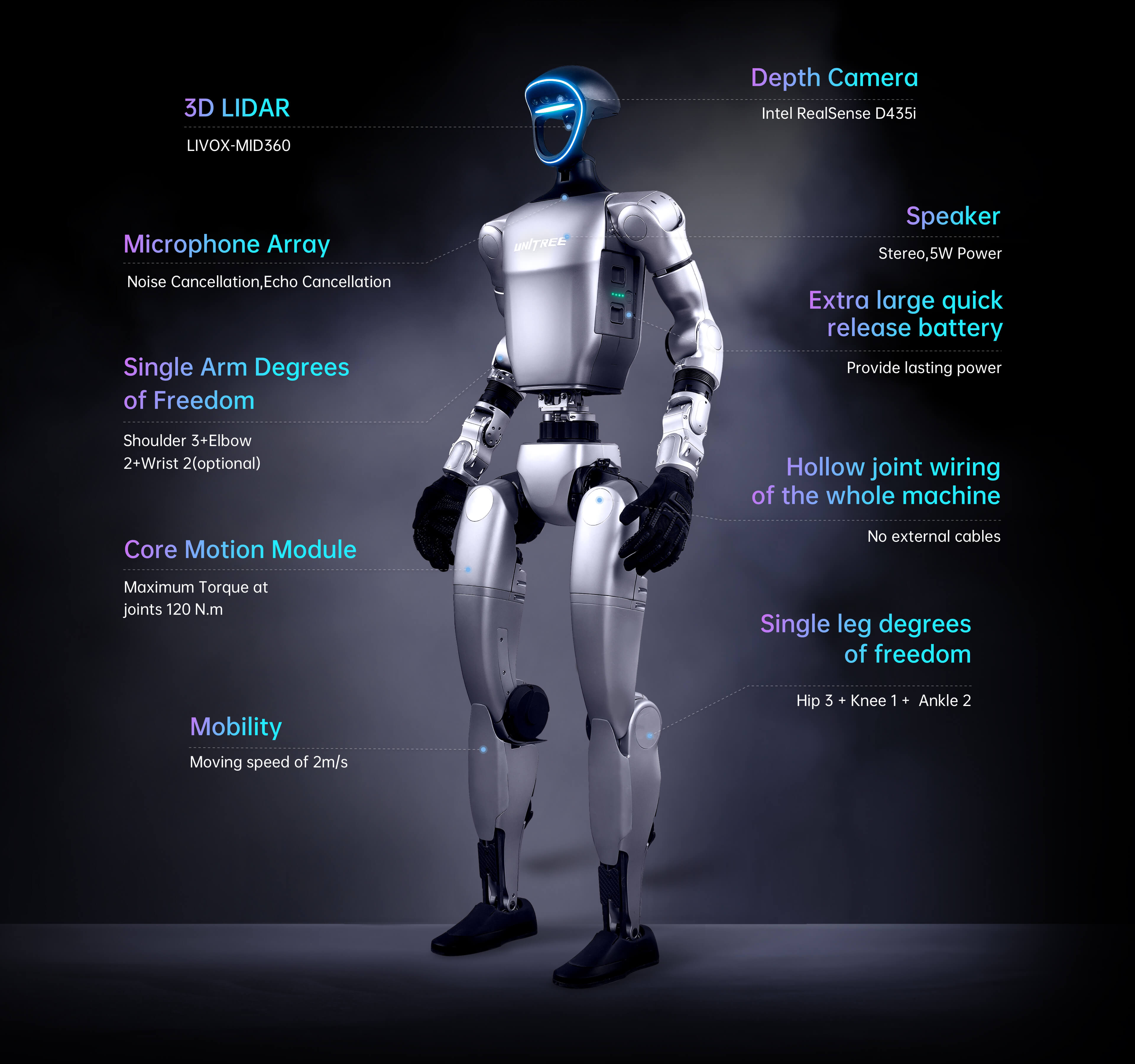 Unitree Robotics G1 Edu Ultimate B - Image 1