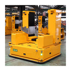 SIASUN AGV In New Energy Industry
