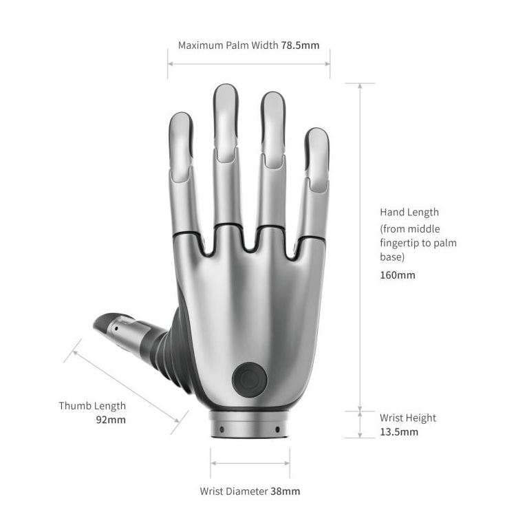 BrainCo Revo 2 Basic Left Dexterous Bionic Hand (XRL)